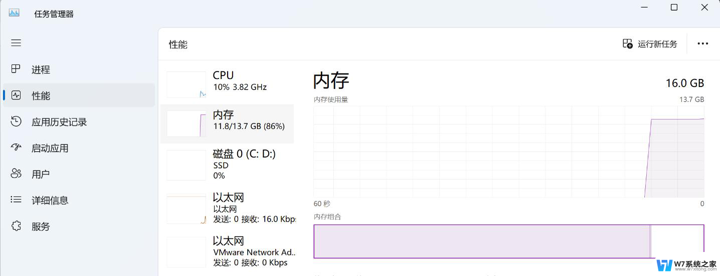 win11系统占用内存很大 windows11占用内存高如何调整