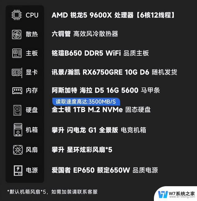 2025500元内整机双11如何选？酷睿12 13和AMD哪个更受欢迎？