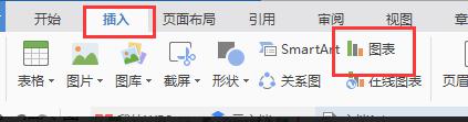 wps添加图表工作表 wps添加图表工作表步骤
