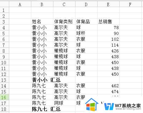 wps同一个分类汇总项目为什么会分成多次汇总