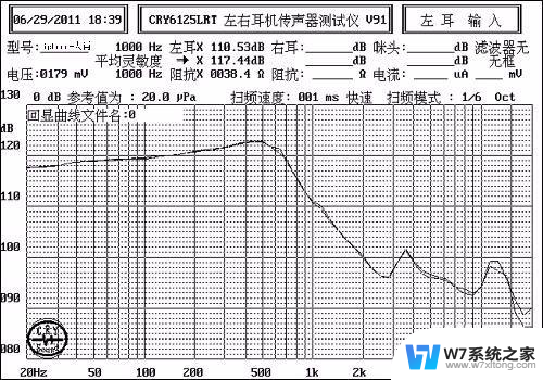 耳机音质怎么听出来好坏 耳机音质好坏如何辨别