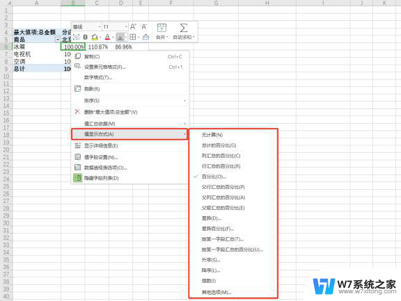 wps如何创建数据透视表 wps如何使用数据透视表