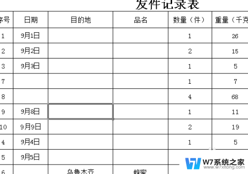 excel为什么不显示0 Excel中数值为0不显示的调整方法