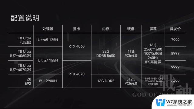 神舟战神T8 Ultra游戏本发布：搭载MTL处理器和至高RTX 4070显卡