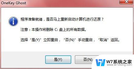 电脑重装win7系统 如何重装系统Win7的详细步骤（2014版）