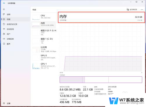 win11查看内存规格 Windows11内存条大小查看方法