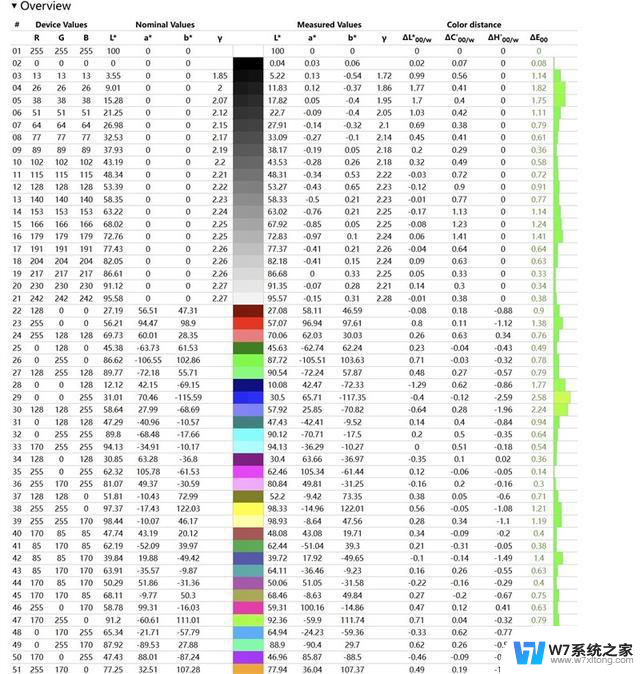 华硕灵耀14 Air 酷睿Ultra 200V处理器评测：23小时续航创造历史