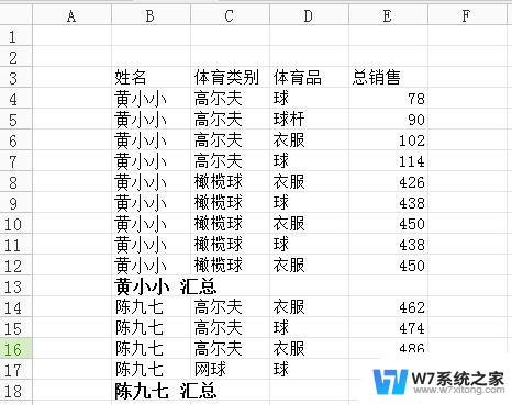 wps如何将分类汇总的数据复制到其他工作表