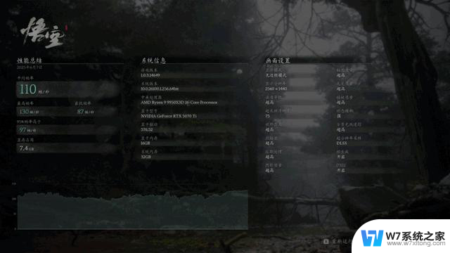 索泰（ZOTAC）GEFORCE RTX 5070Ti 16GB天启OC显卡测试：性能如何？