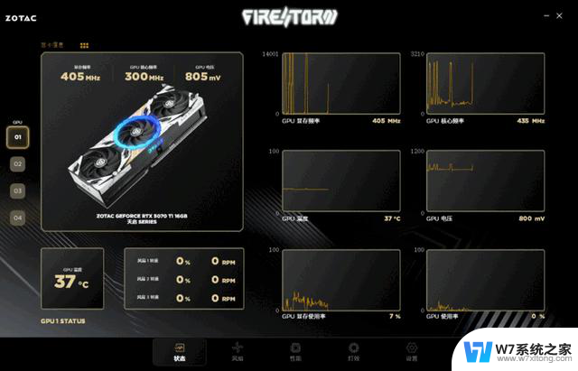 索泰（ZOTAC）GEFORCE RTX 5070Ti 16GB天启OC显卡测试：性能如何？