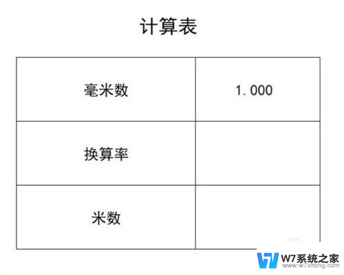 1米28等于多少毫米 1毫米等于多少米