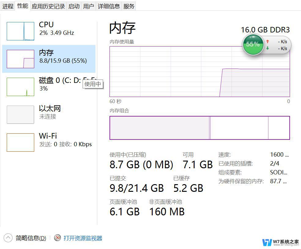 windows11内存占用率高 win11内存占用过高怎么解决