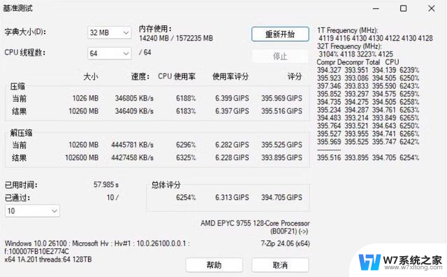 AMD霄龙9755处理器7-Zip跑分曝光，性能惊人震撼，超越同行